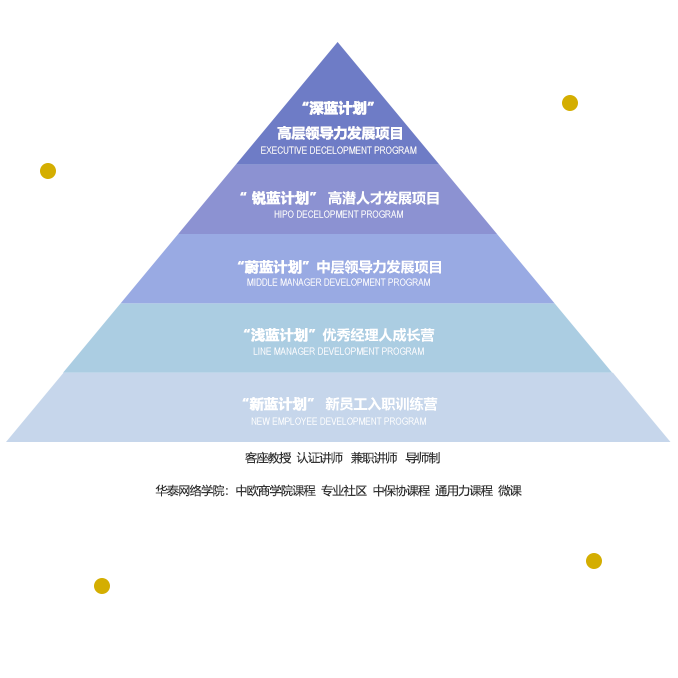 尊龙凯时·(中国)网站-AG旗舰厅