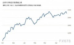 面对石材价值疯长，人生就是博官网深入转型创新